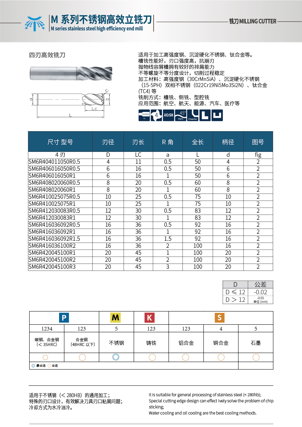 高效铣刀2.jpg