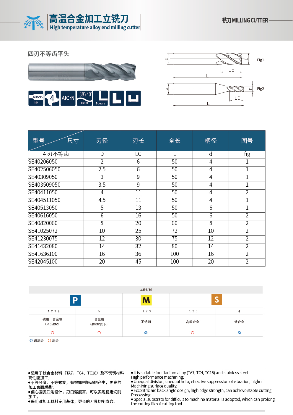 高温合金标准平头.jpg