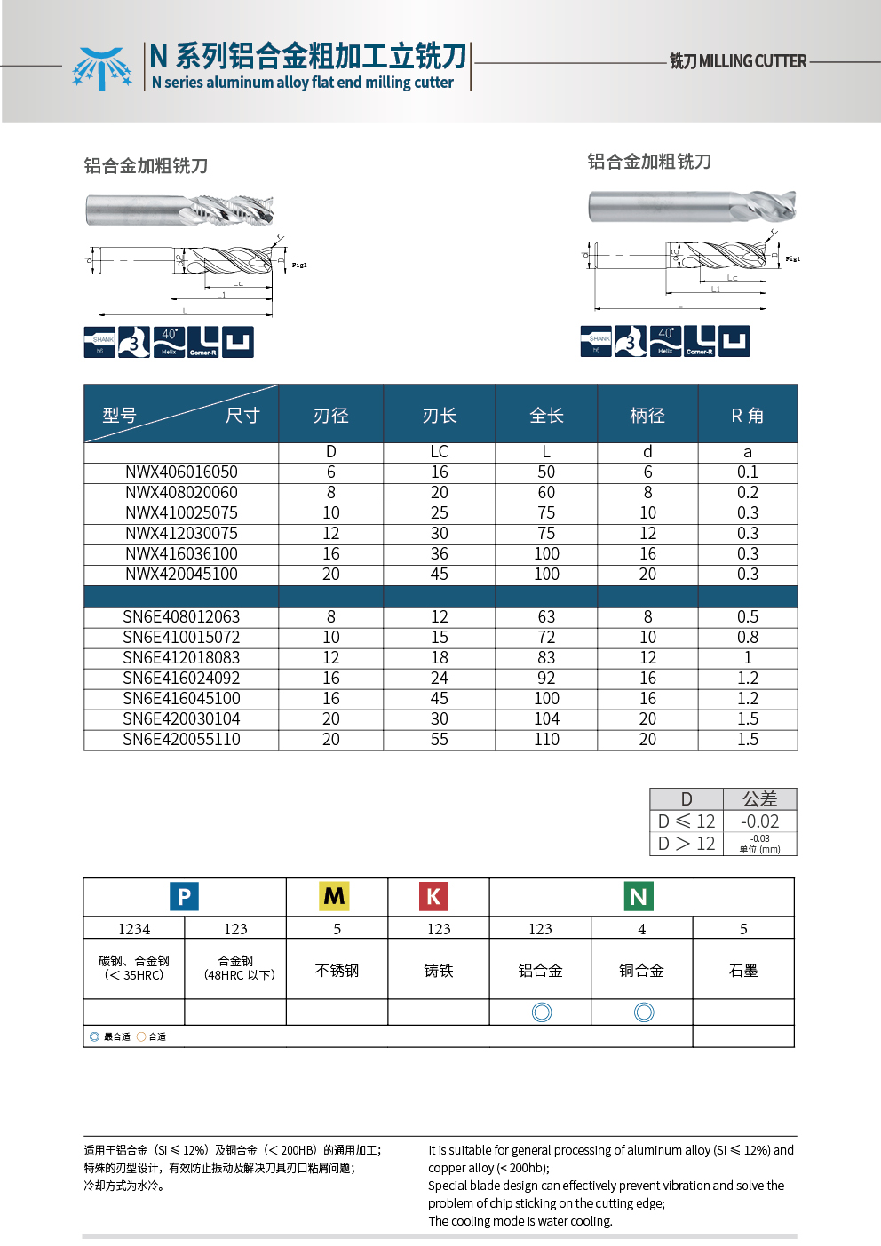 高效粗铣刀.jpg