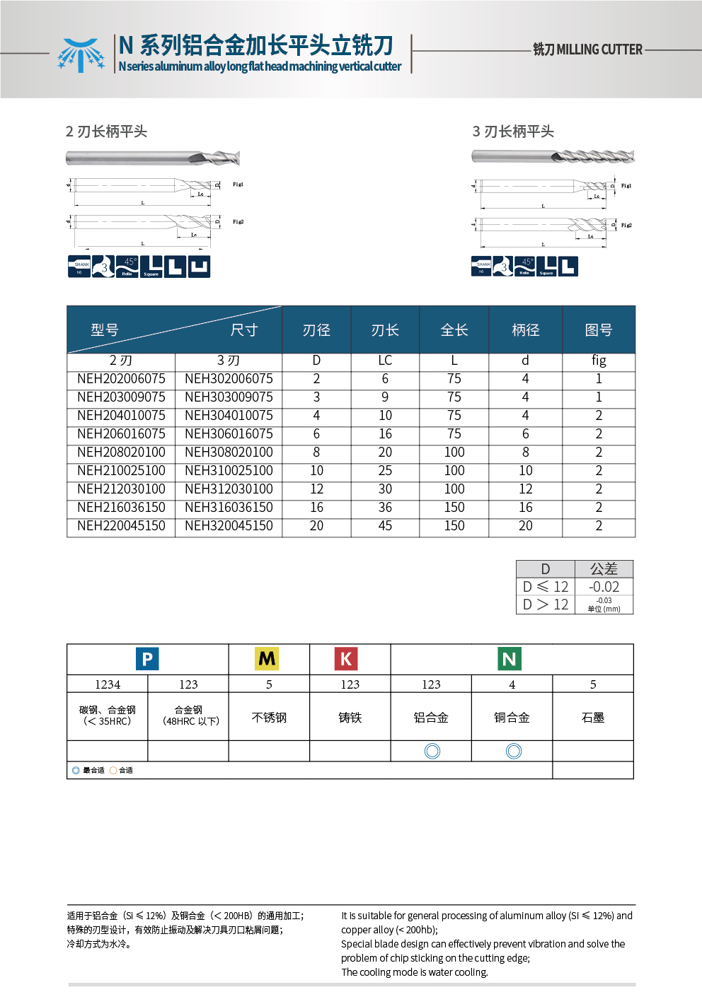 23刃长柄铣刀.jpg